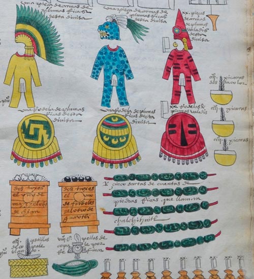 Ausschnitt 'Codex Mendoza MS. Arch. Selden A. 1', Foto: Bodleian